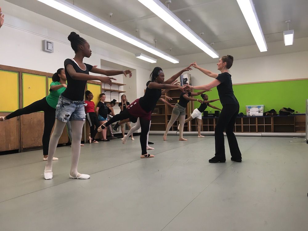 Ballett ja väljaspool NYC: NYC lastele, kellel on kirg tantsu vastu